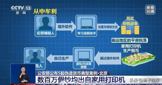 来源：央视新闻