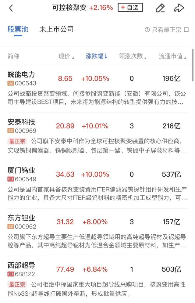 午报沪指涨超1%逼近4000点,算力硬件方向延续强势,福建本地股集体走强__财经头条__新浪财经
