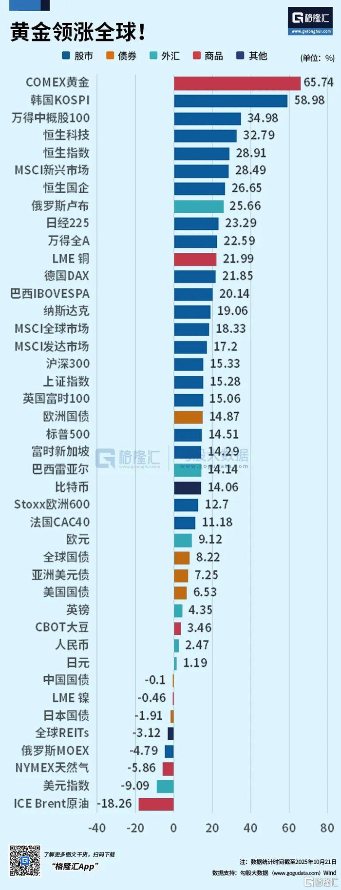 铜资源，仍被低估的长期价值机会_财经头条
