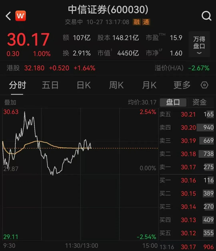 编辑|钉钉
