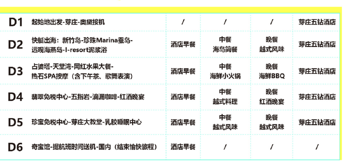 越南芽庄六天五晚品质游行程PPT截图。