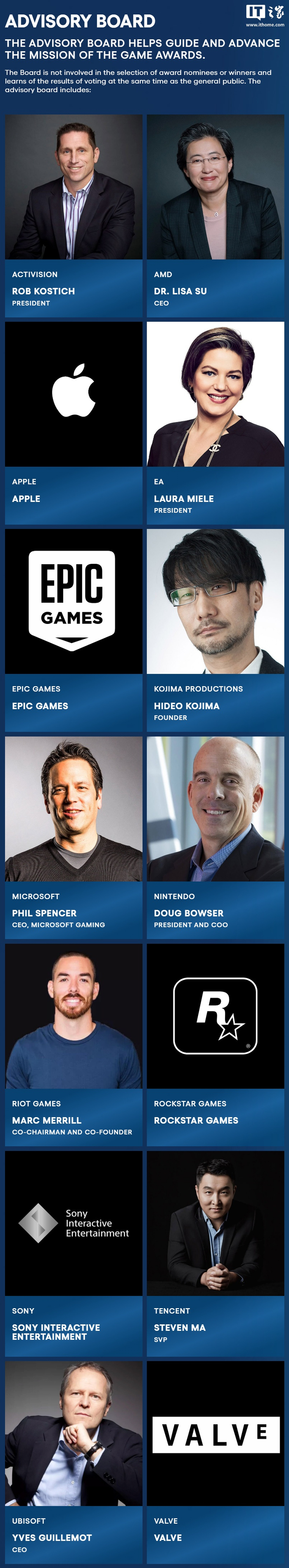 第14 位成员，苹果加入TGA 游戏大奖顾问委员会_财经头条