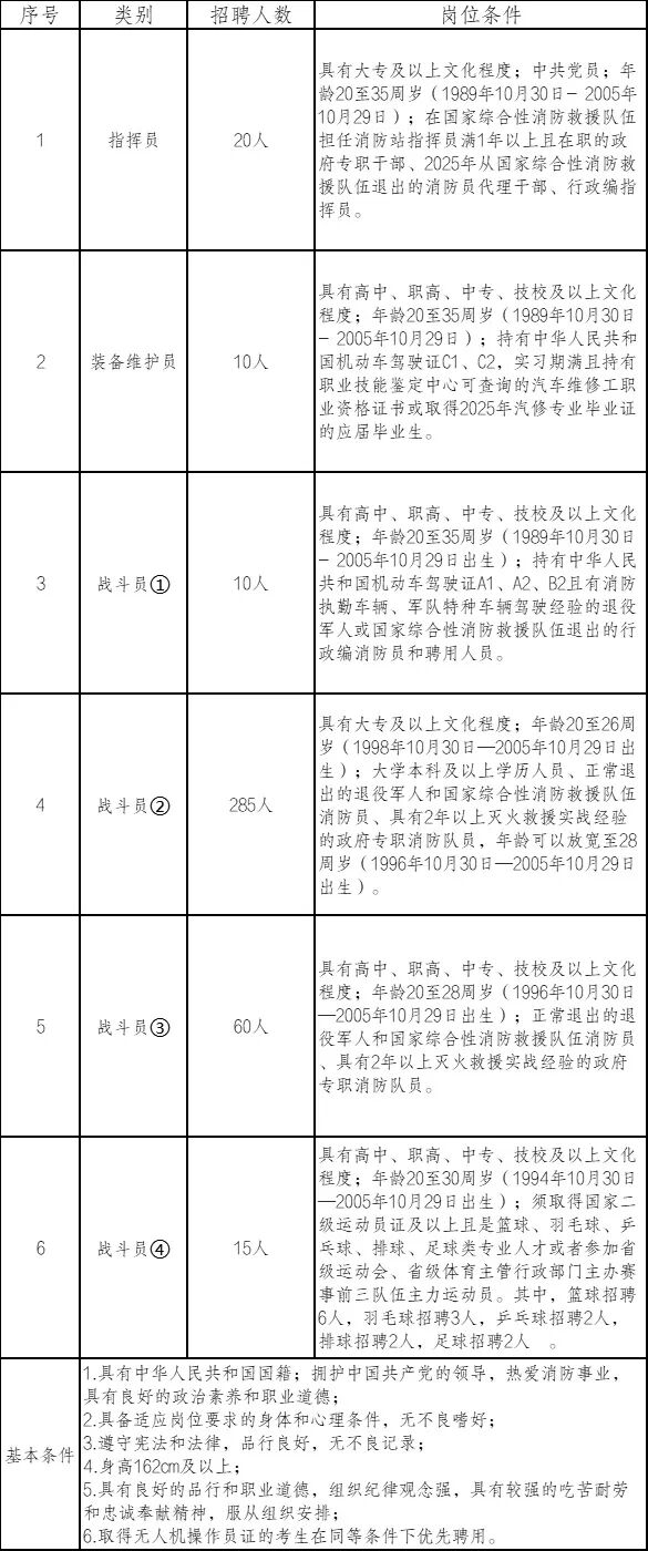 永州400块不限次数联系方式