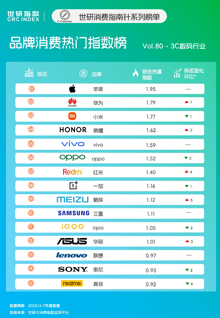 关于邦彦云PC系统中USB外设权限管控如何防止数据泄露？