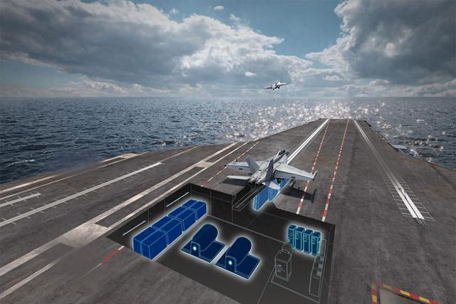 美国“福特”号航母的电磁弹射系统。 图片来源:美国海军