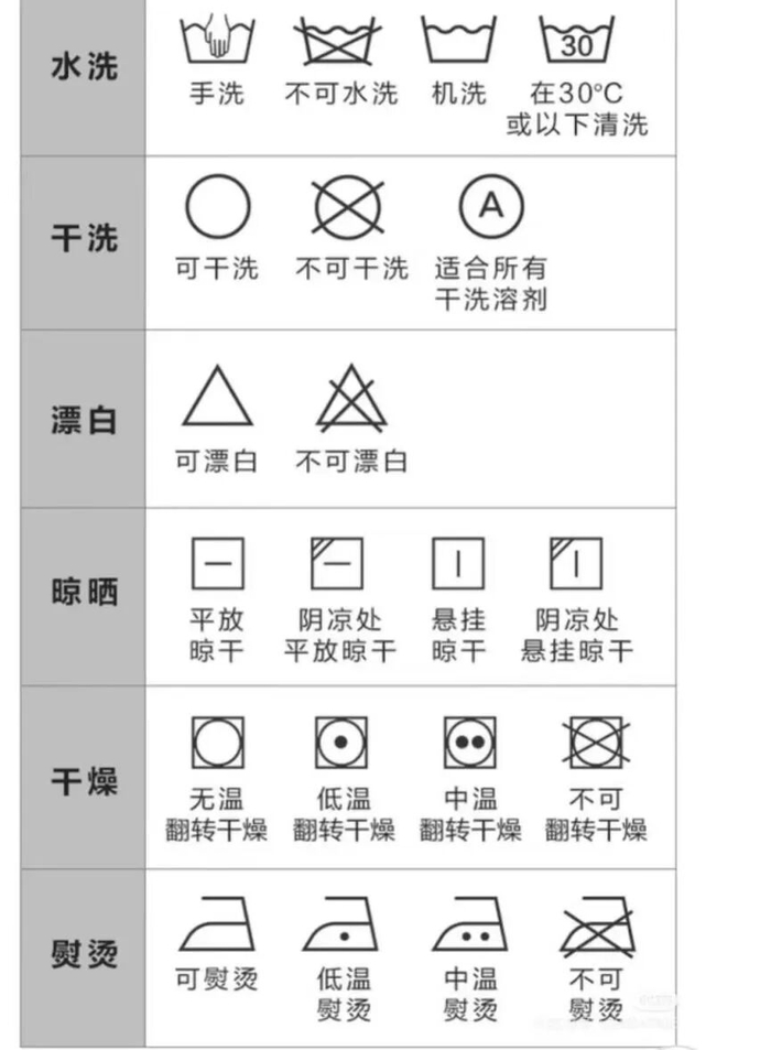 图源：小红书