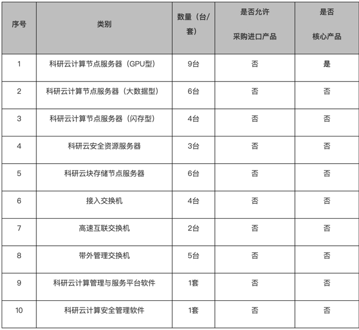 据悉，一名知情人士透露,深圳坪山哪里有站大街的2025实地考察：安全指南与出行建议