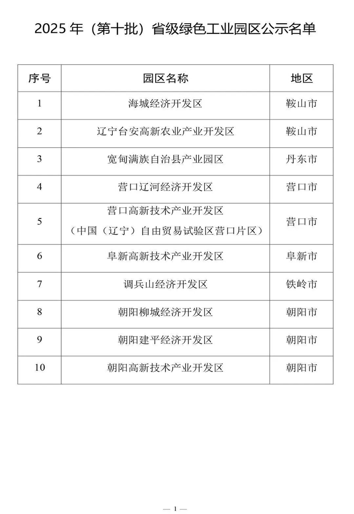 来源：辽宁日报