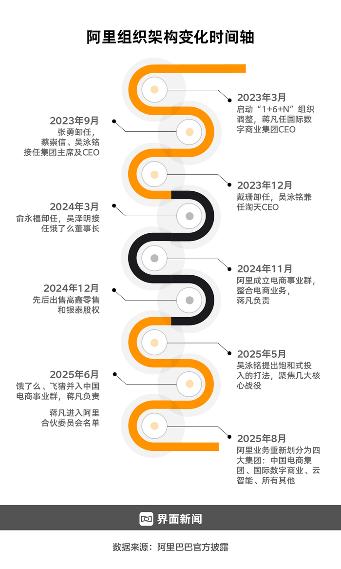 2256年穿越而来的股神，百次交易狂赚千万美元，这...