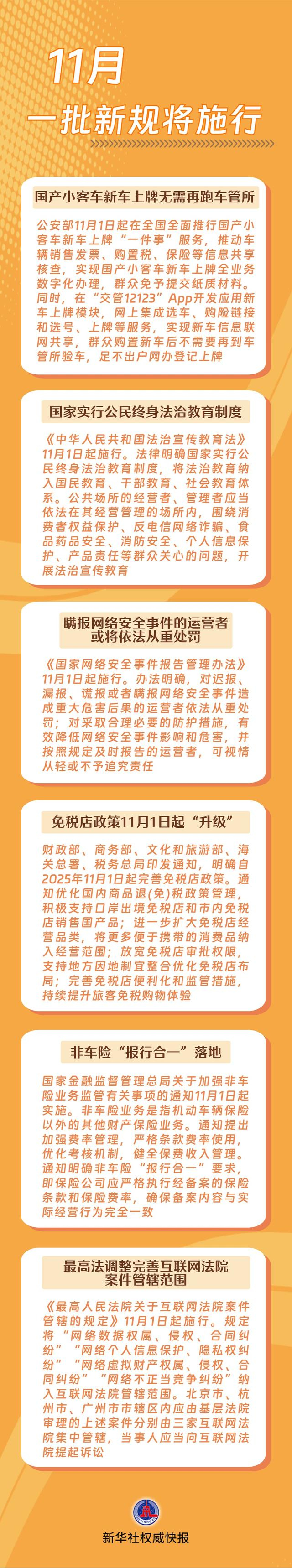 来源：新华社