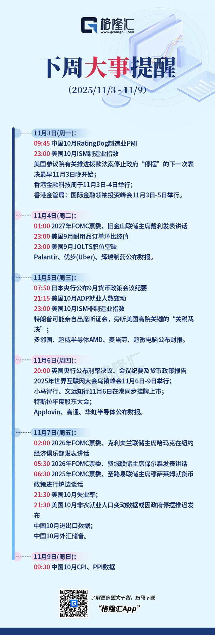 下周大事提醒_财经头条