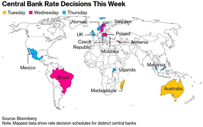 本周多家央行将公布利率决议
