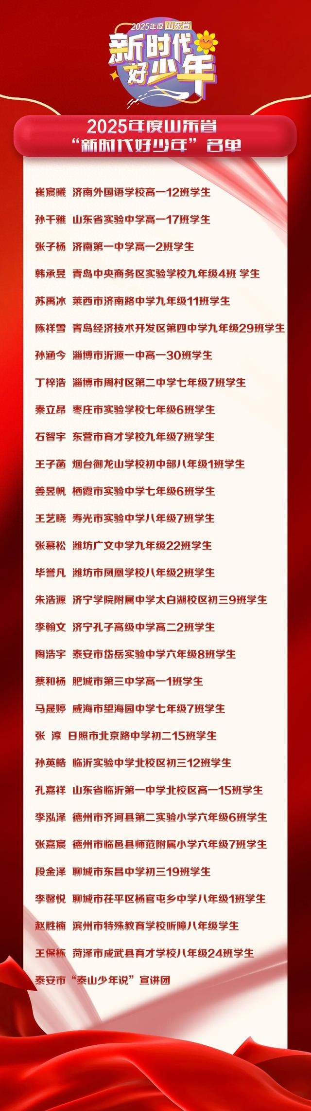 来源：文明山东