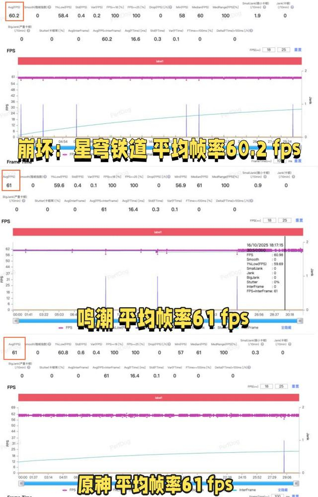 男人四十离婚了，再婚还可能再有孩子吗？