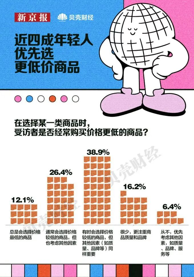 图源：新京报