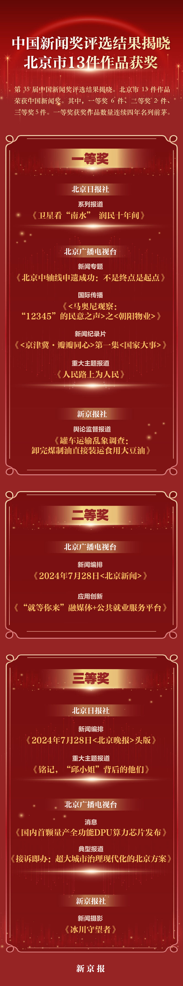 编辑 马浩歌