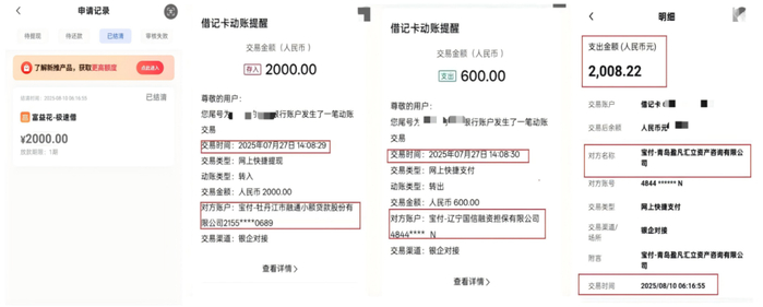 ▲赵明借款所涉及的助贷平台、放款方、扣款方及相关金额明细。受访者供图