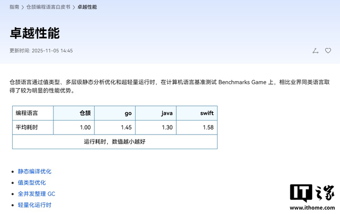 网站商城开发数据库