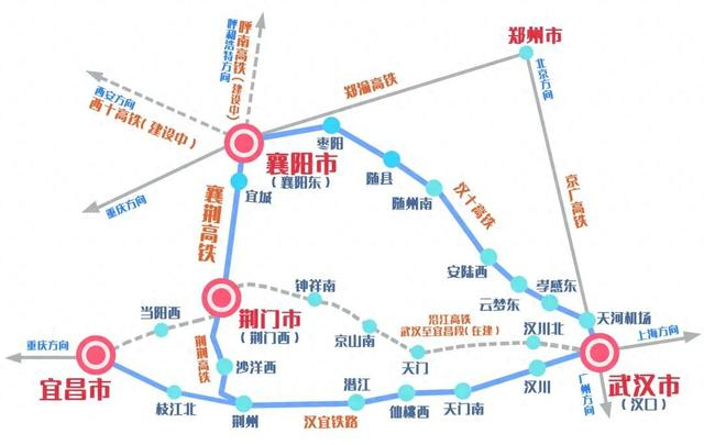 湖北环线高铁示意图