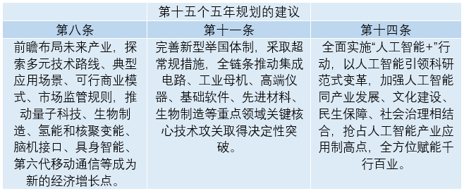 资料来源：新华社