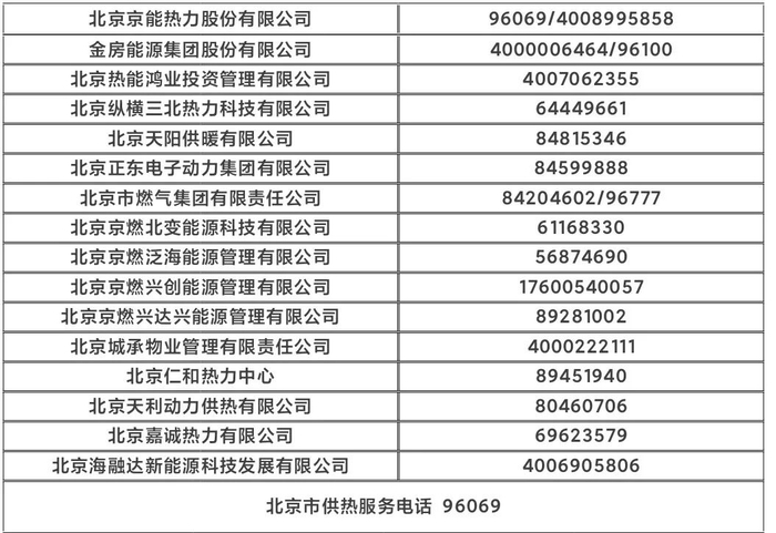 来源：北京发布 据央视新闻客户端