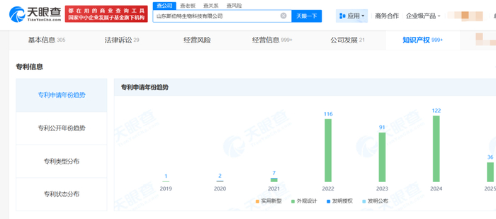 图源：天眼查截图