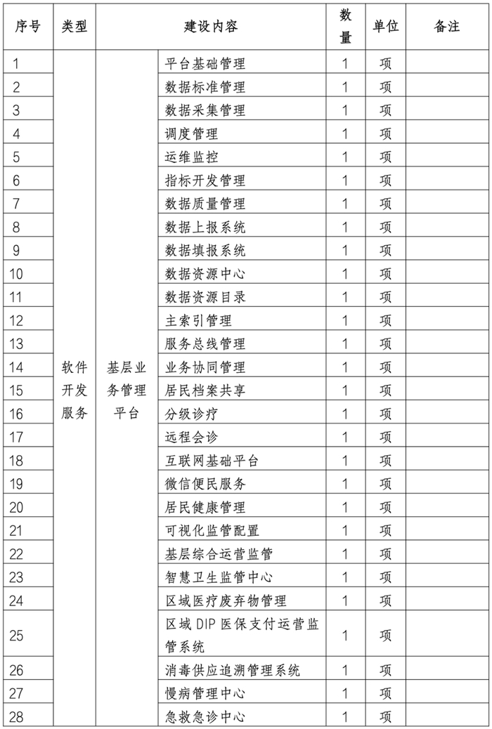 mysql数据库编码格式如何设置 mysql两表编码要怎么调整