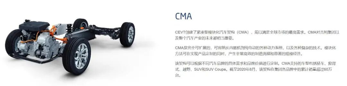 图源：吉利官网