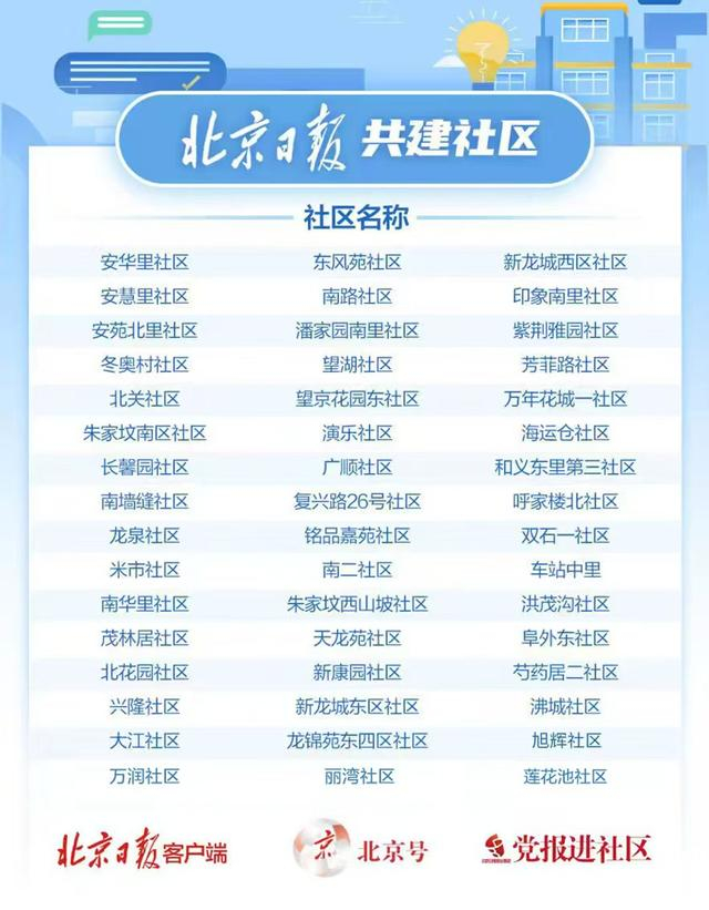 来源：北京日报客户端