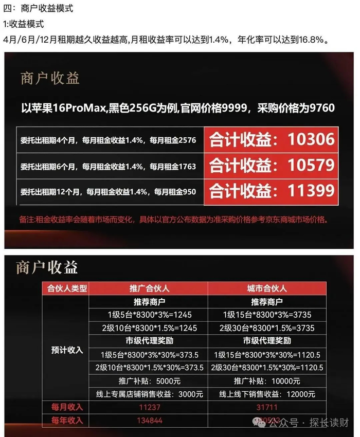 上市背景的青云租暴雷:奔着年化16.8%收益的投资人血本无归(图1)