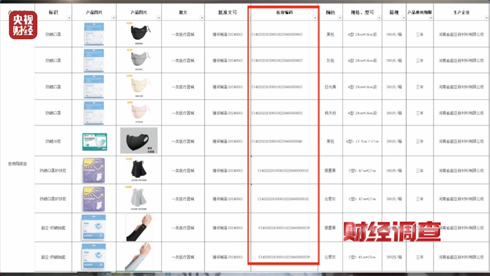 医保医疗器械怎么刷医保卡变“购物卡”?央视曝光“套”刷医保卡黑链条_新闻资讯_第19张_活检穿刺产品网 医保医疗器械怎么刷医保卡变“购物卡”?央视曝光“套”刷医保卡黑链条_https://www.jmylbn.com_新闻资讯_第19张