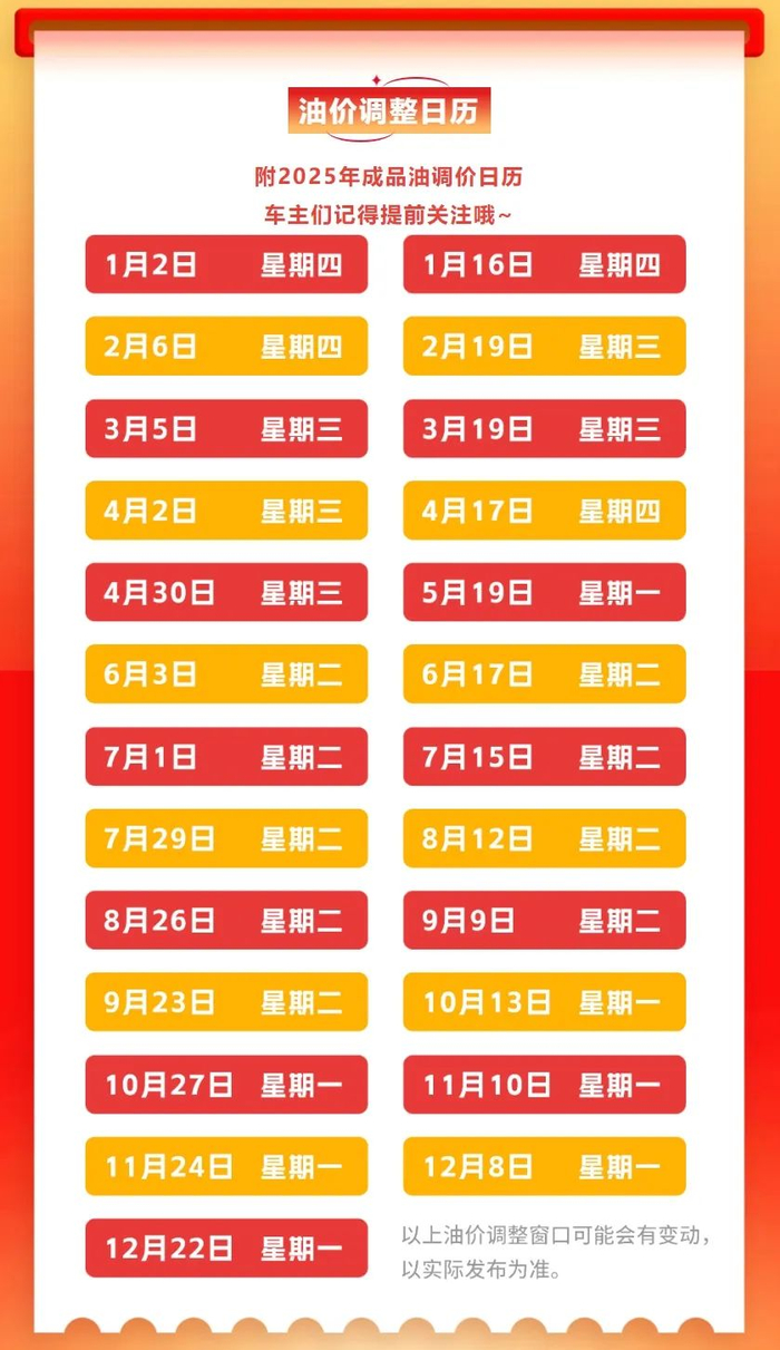 就在今晚！油价调整！|成品油|李猛|调价|规则|涨幅_手机新浪网