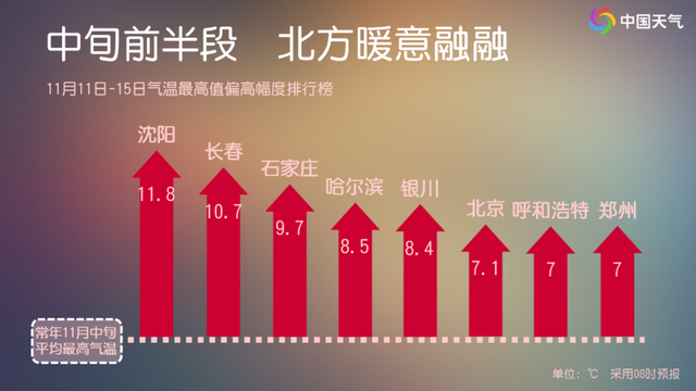 台风“凤凰”将登陆台湾，这些地方降雨进入最强时段！