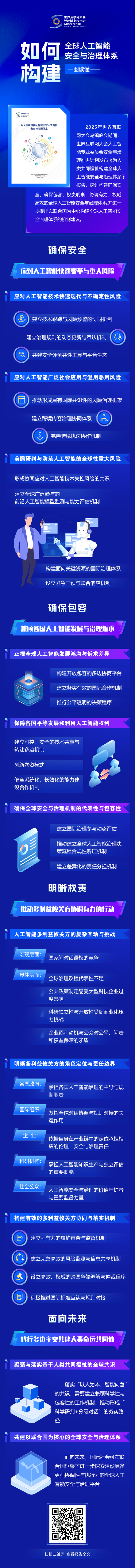 综述丨11月全球人工智能领域发展盘点