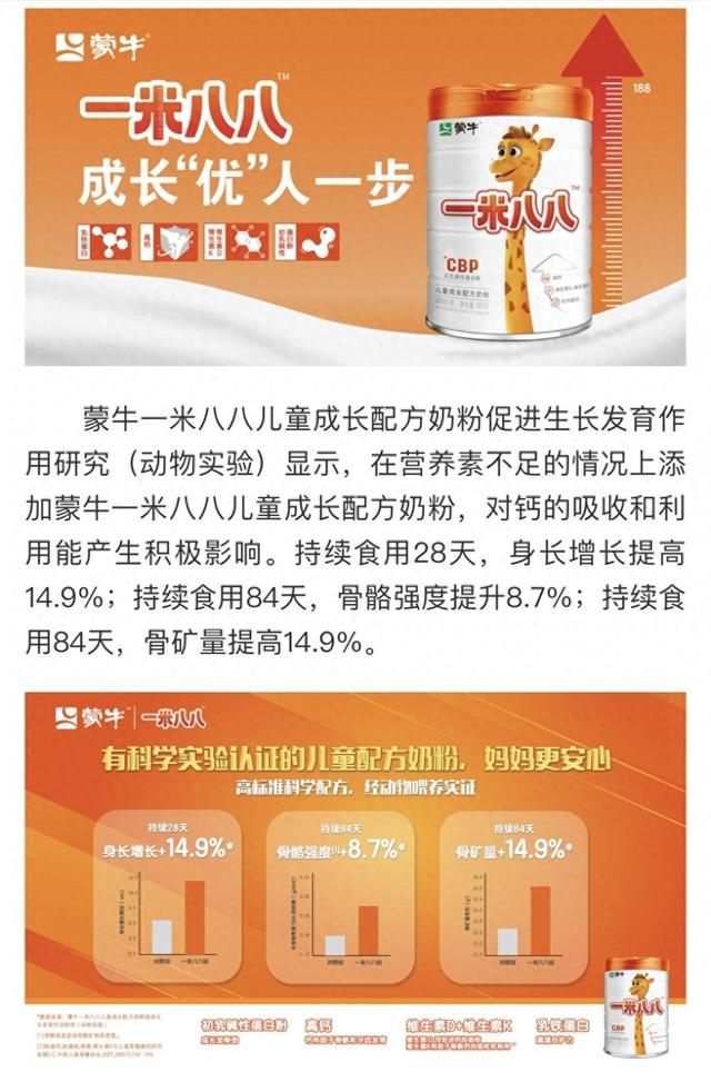 官网中对蒙牛一米八八产品的相关介绍，提及动物实验研究。来源：蒙牛集团官网