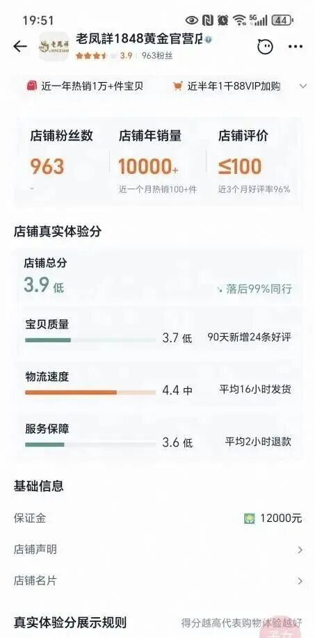 图/受访者供图