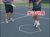 一天一个专业网球步法训练视频（1）跳六边形