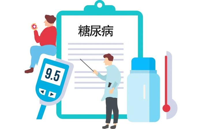 联合国糖尿病日 | 别单靠“三多一少”识别糖尿病|高血糖|低血糖症|糖尿病患者|血糖|肖新华_新浪新闻