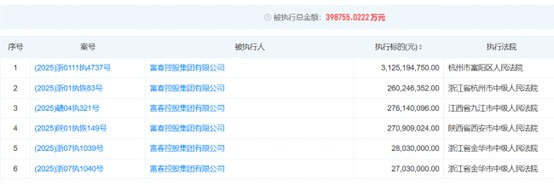 图片来源：天眼查APP
