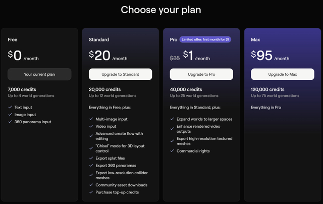 Marble的四种订阅计划。来源：Marble官网