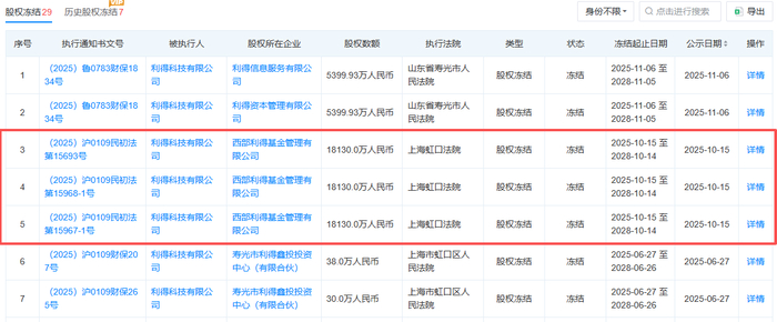 图片来源：天眼查