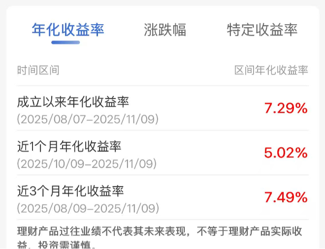 （受访者供图）