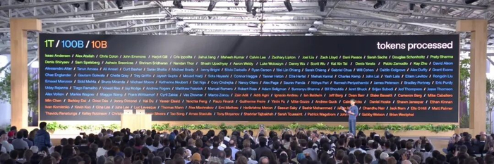 图为 OpenAI 1T+ Tokens 高消耗用户榜单，其中 Isaac Andersen 为 Duolingo 高级软件工程师