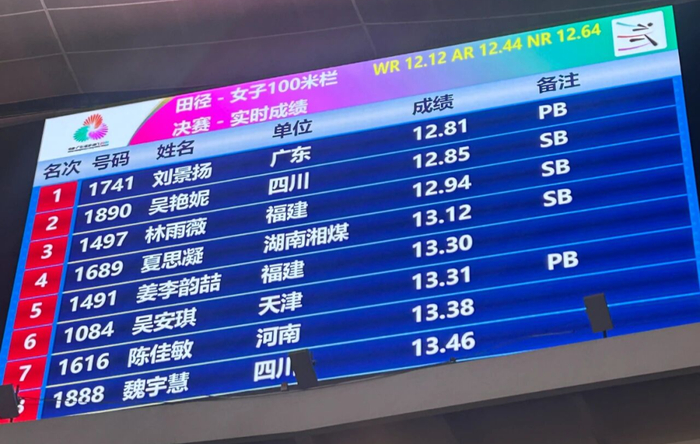新快报记者 黄闻禹