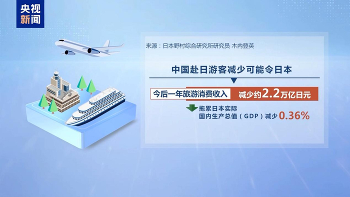 图片来源：央视新闻