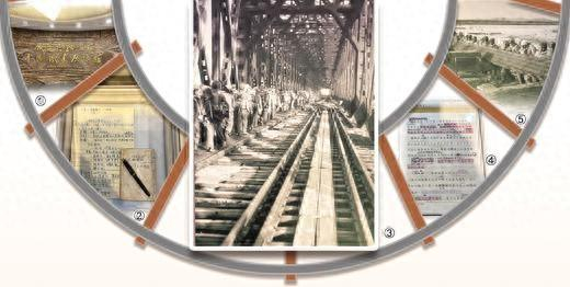 图①：铁道兵纪念馆。