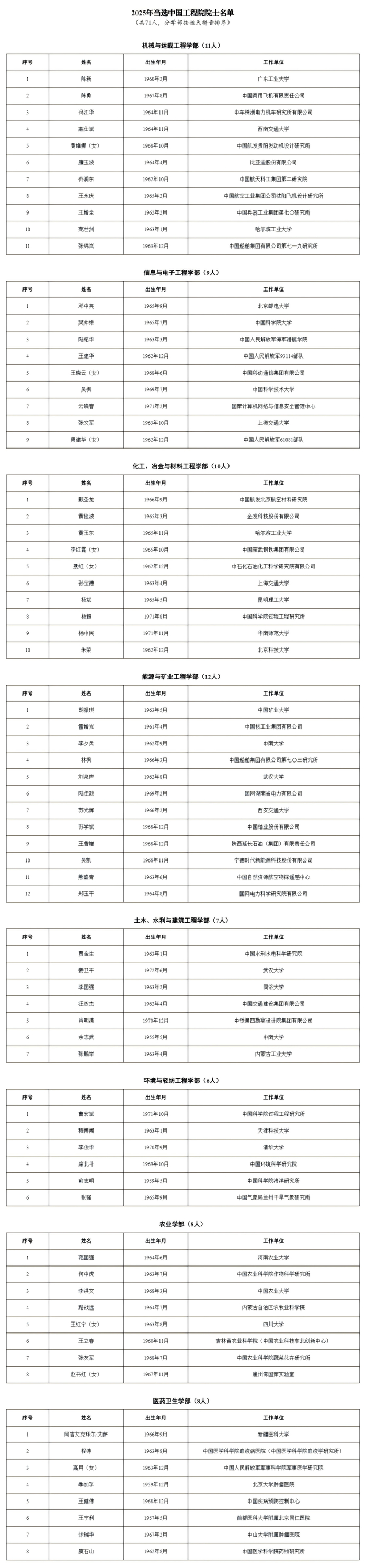 参考资料：