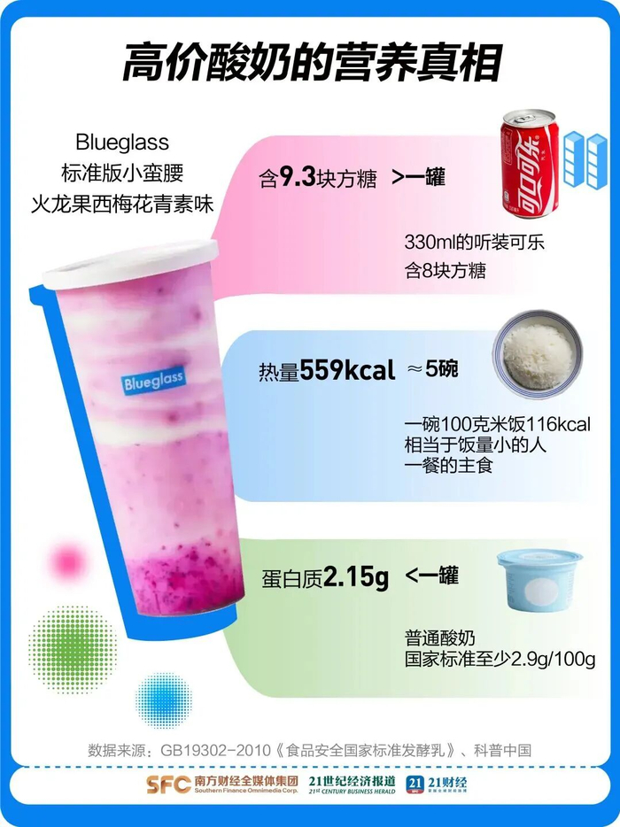图源：21世纪经济报道
