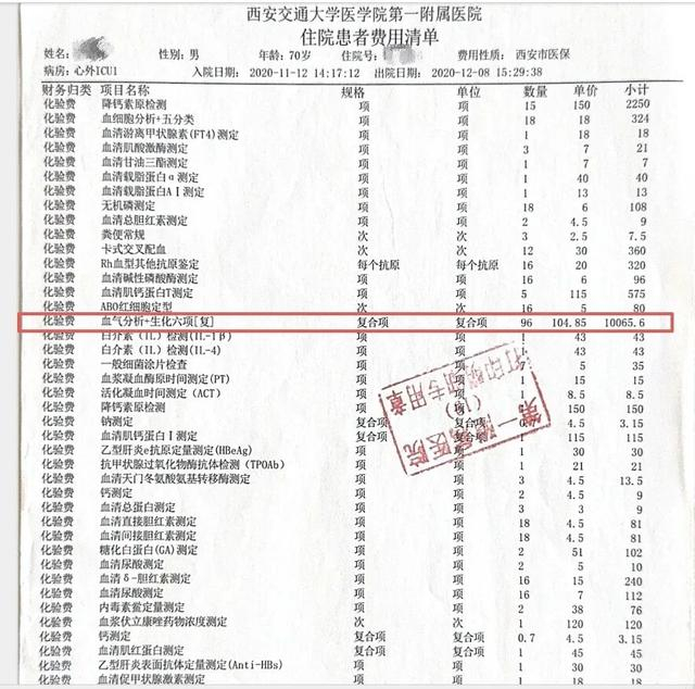 ▲96次血气分析+生化六项