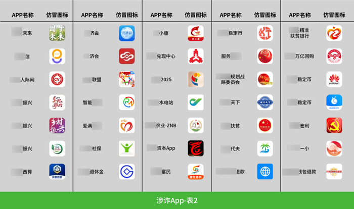 （声明：